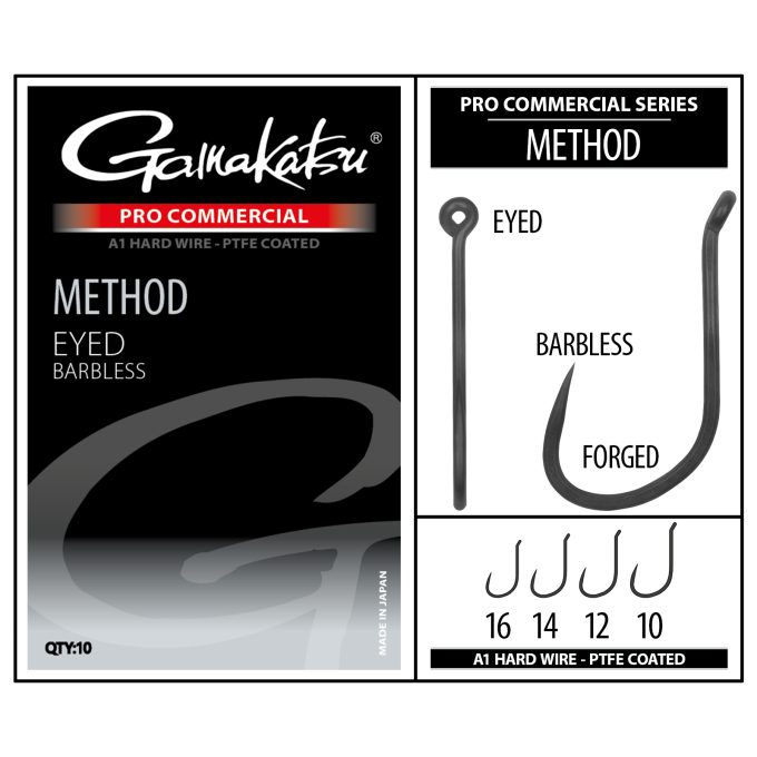 Pro Commercial Method Eyed